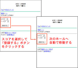 �X�R�A�o�^�菇