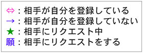 ������Check